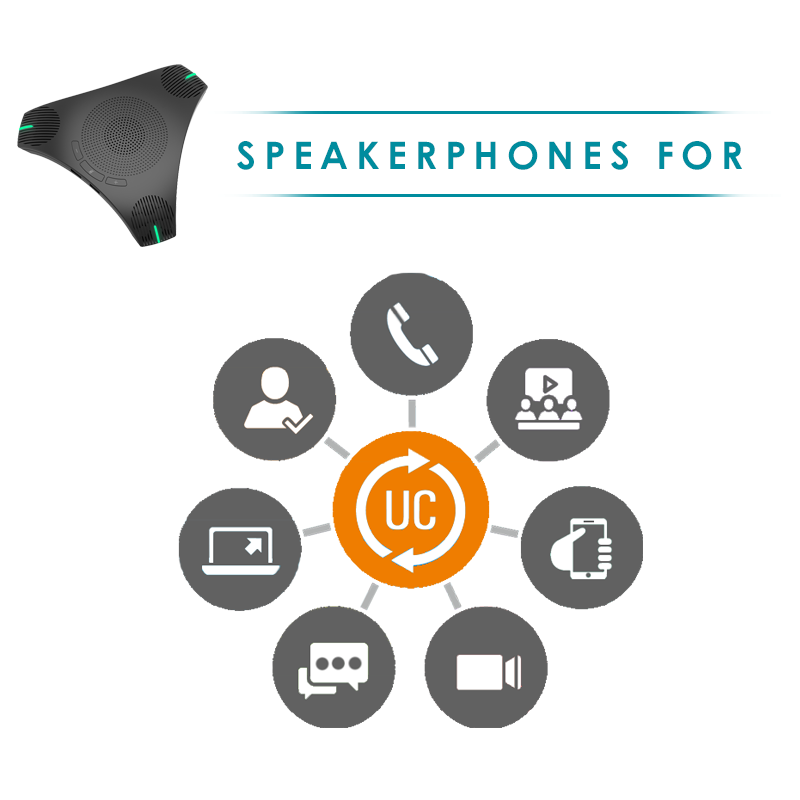 Audio Conference Speakerphones for UC
