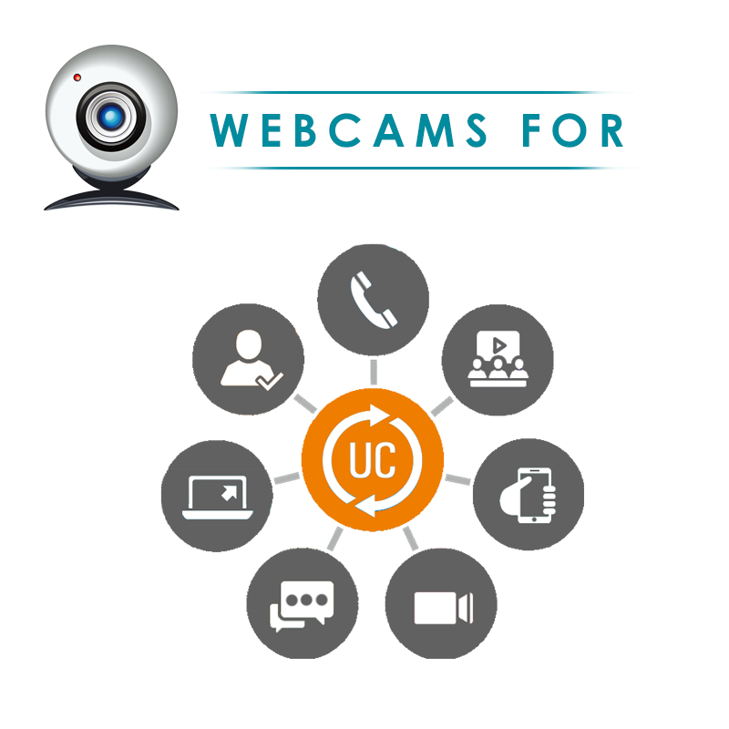 Webcams for UC